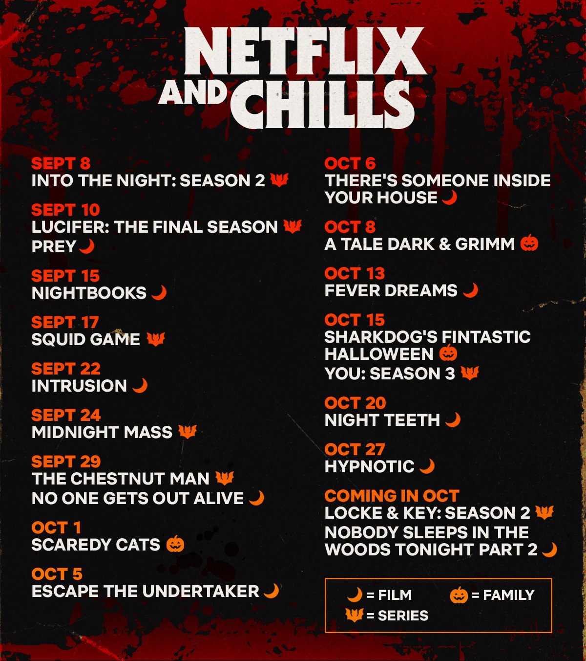 Netflix Chills  - Netflix and Chills : ce que Netflix vous réserve pour Halloween (Sorties Septembre et Octobre 2021)